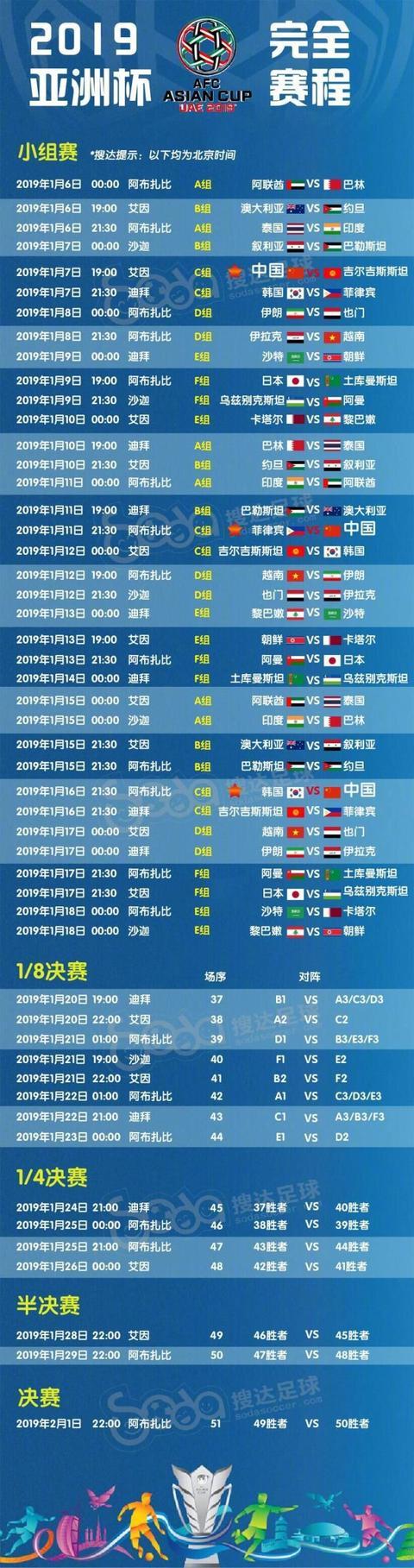 前几怎样能进世界杯 亚洲杯前几名进世界杯 前几怎样能进世界杯 亚洲杯前几名进世界杯