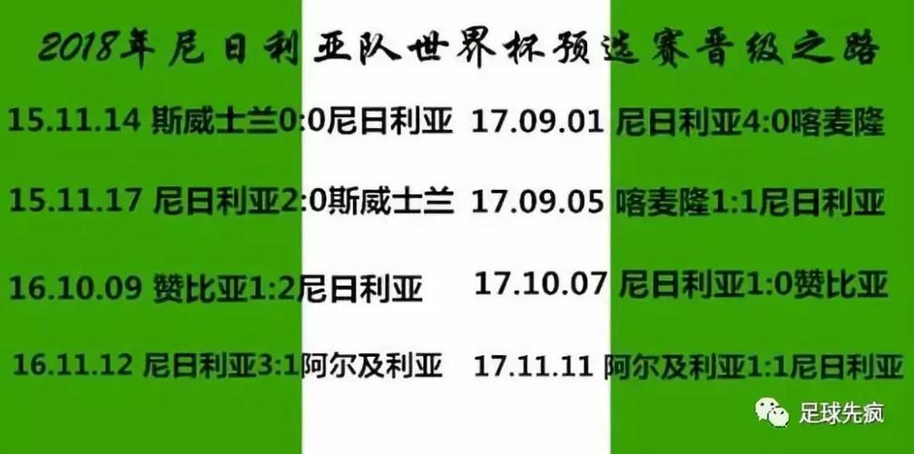 世界杯分组乌克兰如果晋级,06世界杯乌克兰晋级之路 世界杯分组乌克兰如果晋级,06世界杯乌克兰晋级之路