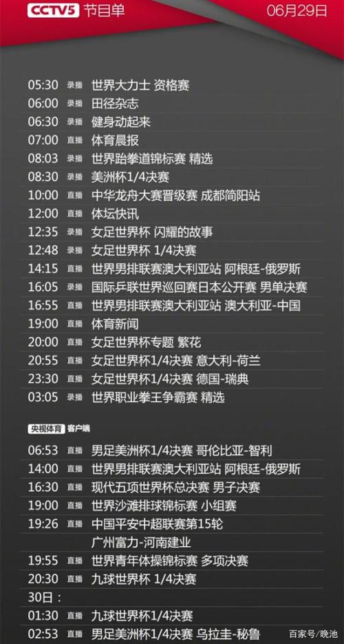央视上届世界杯收入排名？央视直播了86年世界杯哪些比赛
