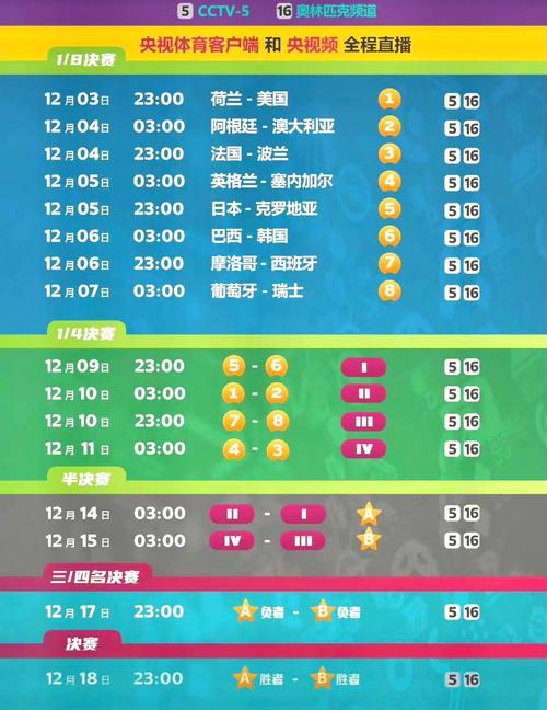 2019卡塔尔世界杯预选，卡塔尔世界杯预选赛程