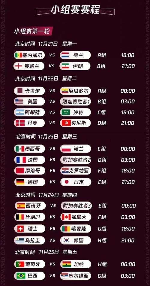 2019卡塔尔世界杯预选，卡塔尔世界杯预选赛程