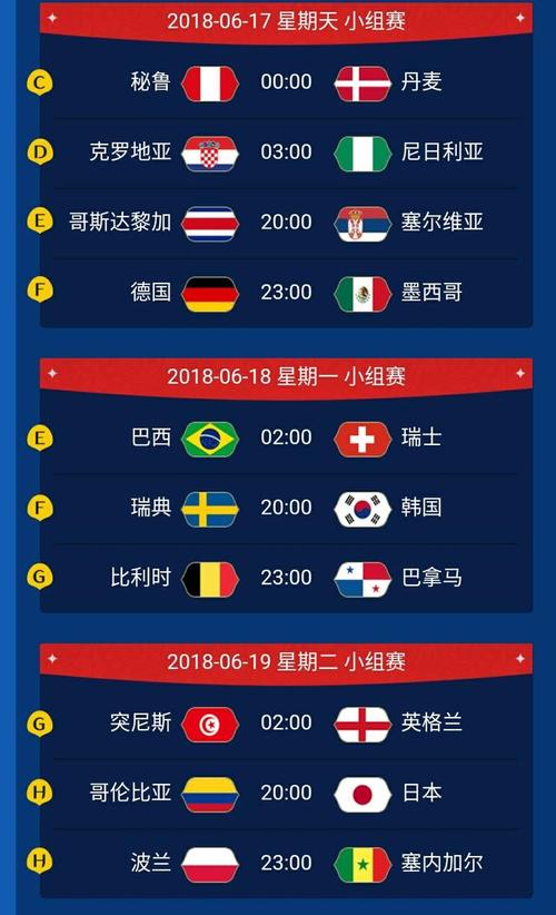 2019足球世界杯时间 世界杯2019足球赛程表