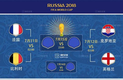 男子世界杯半决赛对阵(2022世界杯半决赛是什么意思) 男子世界杯半决赛对阵(2022世界杯半决赛是什么意思)