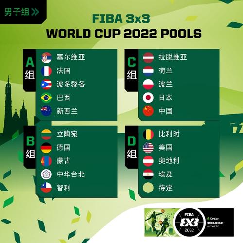 明年世界杯多少球队参赛?2022年世界杯共有多少支球队 明年世界杯多少球队参赛?2022年世界杯共有多少支球队