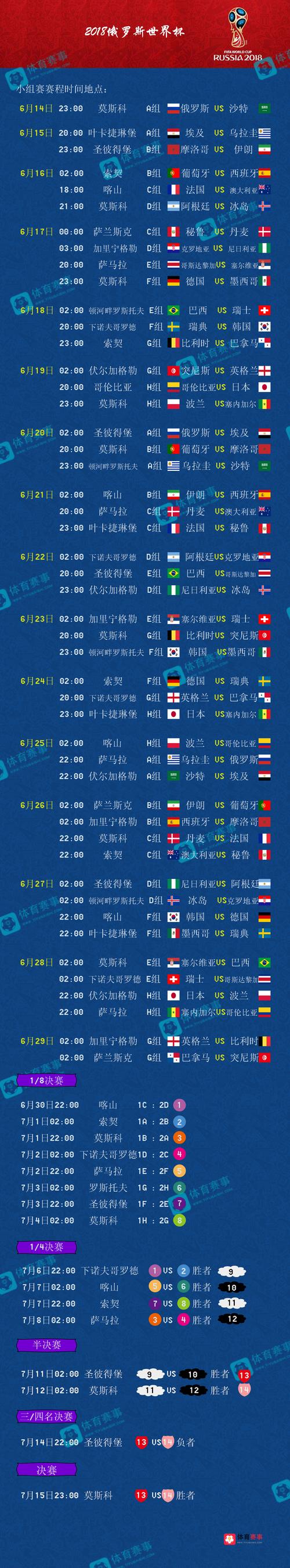 世界杯 15日 世界杯举行时间