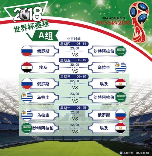 2020世界杯分析(世界杯冠亚军分析) 2020世界杯分析(世界杯冠亚军分析)