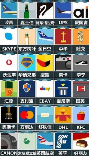 疯狂猜图疯狂世界杯答案？疯狂猜图品牌三个字是什么 品牌答案大全
