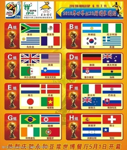 世界杯板球 世界杯国家都几个星 世界杯板球 世界杯国家都几个星