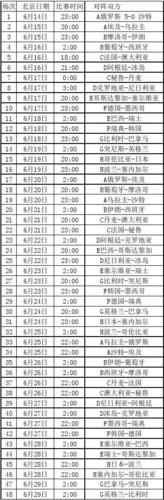 10世界杯时间 每年世界杯举办时间