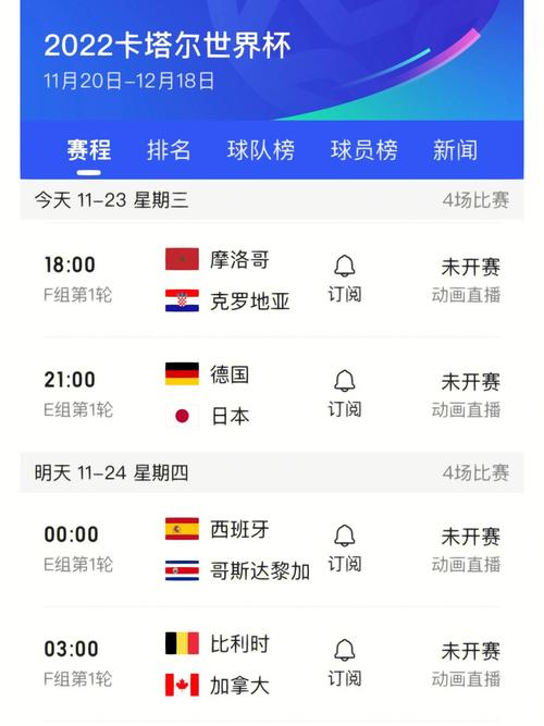 10世界杯时间 每年世界杯举办时间