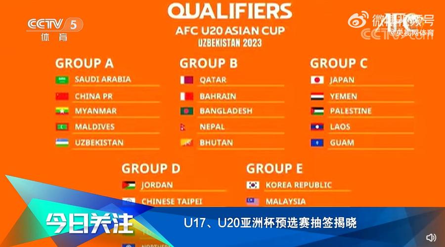 世界杯u20积分榜,U20世界杯的历届成绩 世界杯u20积分榜,U20世界杯的历届成绩