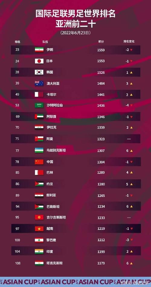 国家的世界杯比较多?世界杯国家哪个洲最多 国家的世界杯比较多?世界杯国家哪个洲最多