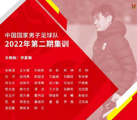 中国球员备战世界杯 备战世界杯预选赛,国足公布集训名单,名单里都有谁 中国球员备战世界杯 备战世界杯预选赛,国足公布集训名单,名单里都有谁