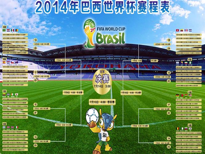 2014世界杯四分之一 世界杯四分之一决赛是什么意思 2014世界杯四分之一 世界杯四分之一决赛是什么意思