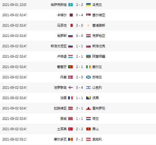 世界杯获胜记录怎么查 昨天世界杯足球比赛结果查询 世界杯获胜记录怎么查 昨天世界杯足球比赛结果查询