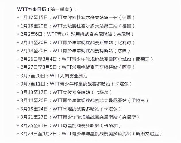 wtt世界杯大满贯赛程?wtt新加坡大满贯2022赛程表 wtt世界杯大满贯赛程?wtt新加坡大满贯2022赛程表