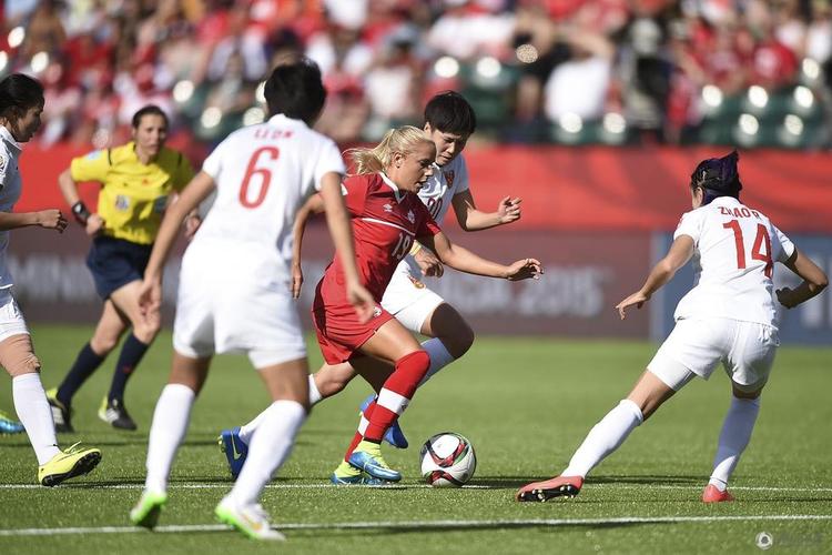 女足世界杯打法(世界女足中属于技巧型打法的国家有)