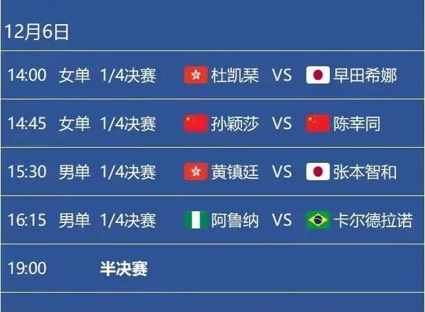 wtt世界杯打了吗?2021WTT世界杯决赛对阵表 wtt世界杯打了吗?2021WTT世界杯决赛对阵表