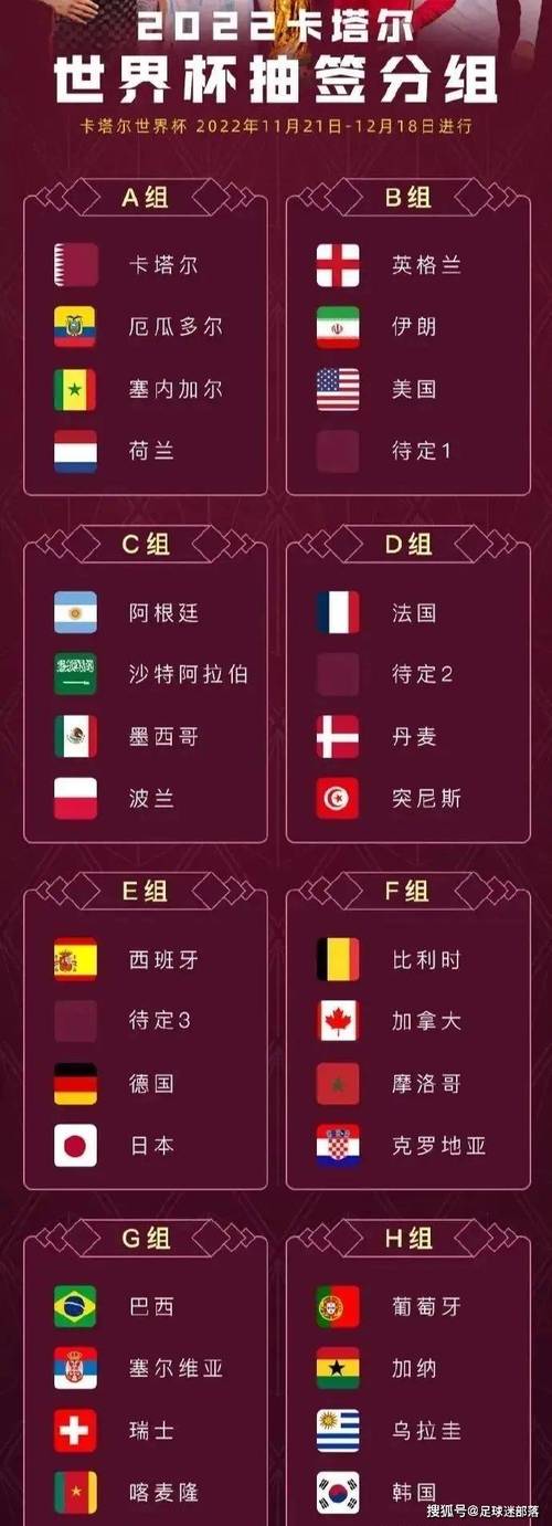 40强世界杯卡塔尔,卡塔尔世界杯四强名单 40强世界杯卡塔尔,卡塔尔世界杯四强名单