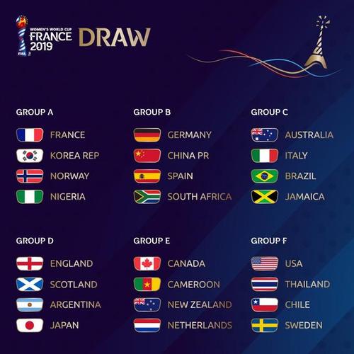 世界杯2022欧洲法国(2022年法国世界杯成绩)