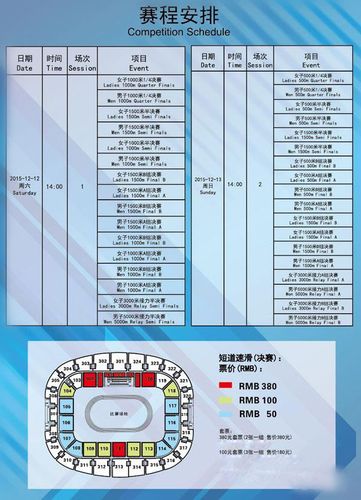 2013短道速滑世界杯？短道速滑世界杯赛程