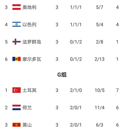 新加坡世界杯战况如何评价 新加坡国家足球队的历届世界杯成绩 新加坡世界杯战况如何评价 新加坡国家足球队的历届世界杯成绩