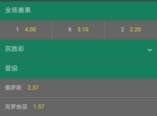 盘口 世界杯 世界杯盘口锁了为啥就进球了 盘口 世界杯 世界杯盘口锁了为啥就进球了