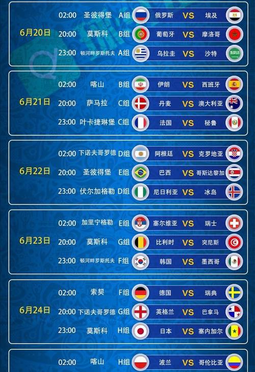 世界杯预算赛欧洲区？世界杯欧洲区有多少个参赛名额