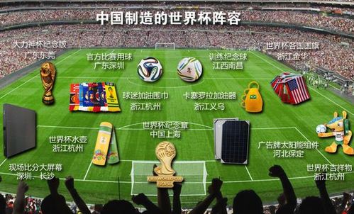 世界杯加工 中国制造的世界杯产品有哪些