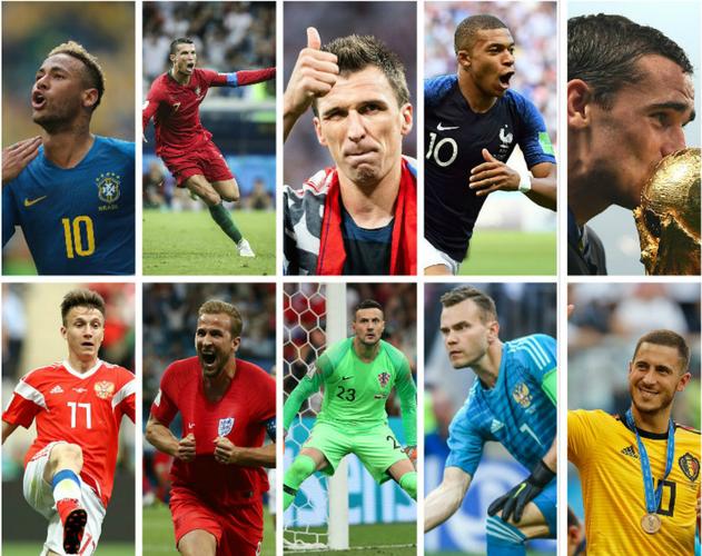2018 足球世界杯球星,2018年世界杯成名球星 2018 足球世界杯球星,2018年世界杯成名球星