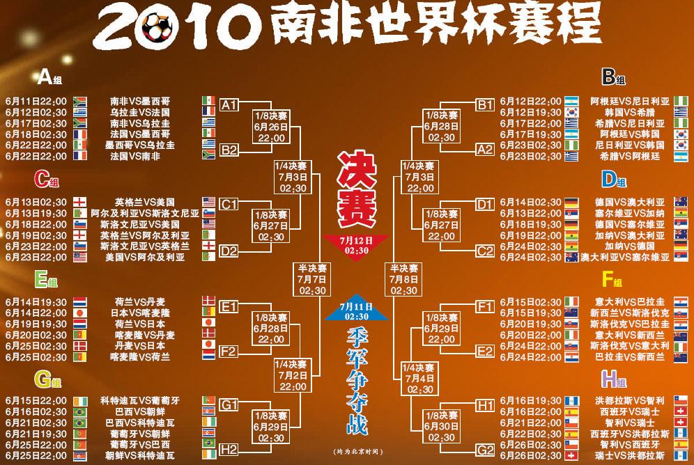 10世界杯怎么找到,2010世界杯比分结果表全部 10世界杯怎么找到,2010世界杯比分结果表全部