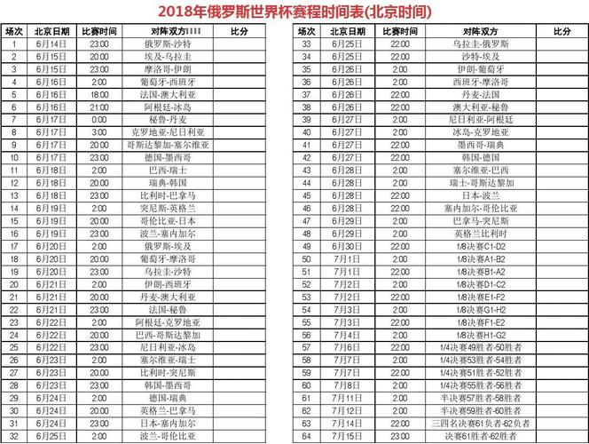 世界杯竞赛时间(每届世界杯的召开时间及地点) 世界杯竞赛时间(每届世界杯的召开时间及地点)