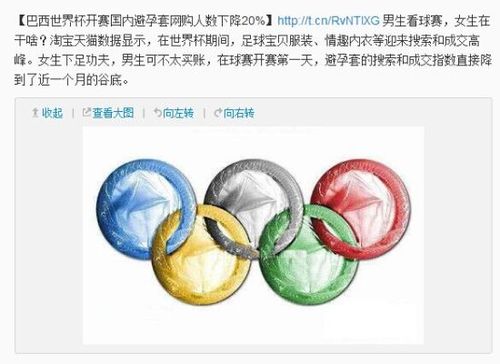世界杯 避孕套 销量 为什么世界杯期间避孕套销量大增 世界杯 避孕套 销量 为什么世界杯期间避孕套销量大增
