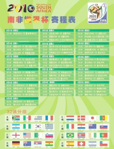 2010年世界杯怎么 2010年世界杯赛程表及结果