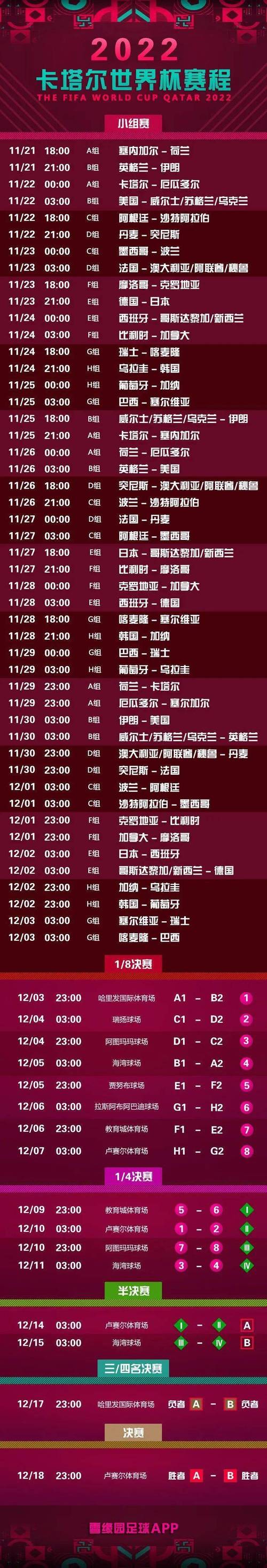 20届世界杯变迁,2022年卡塔尔世界杯是第几届世界杯 20届世界杯变迁,2022年卡塔尔世界杯是第几届世界杯