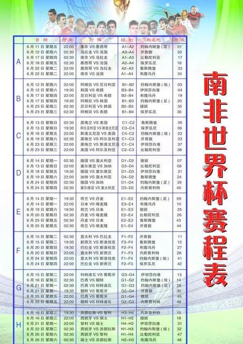 10世界杯半决赛 2010世界杯比分结果表全部