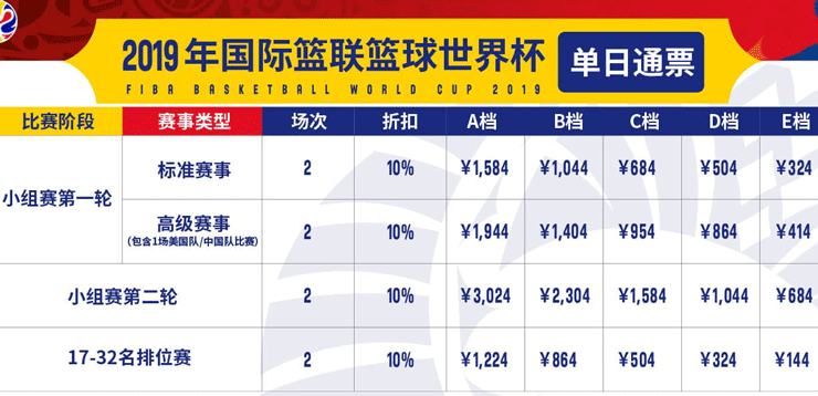 男篮世界杯北京在哪买票(男篮世界杯门票去哪买+购买指南) 男篮世界杯北京在哪买票(男篮世界杯门票去哪买+购买指南)