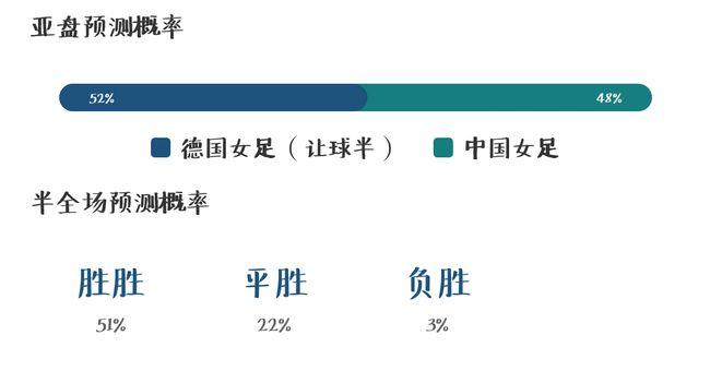 世界杯e组分析，女足世界杯e组分析