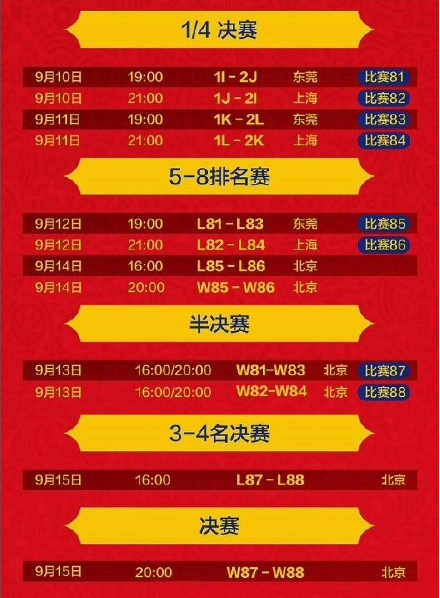 FIBA世界杯蛋糕？fiba男篮世界杯赛程