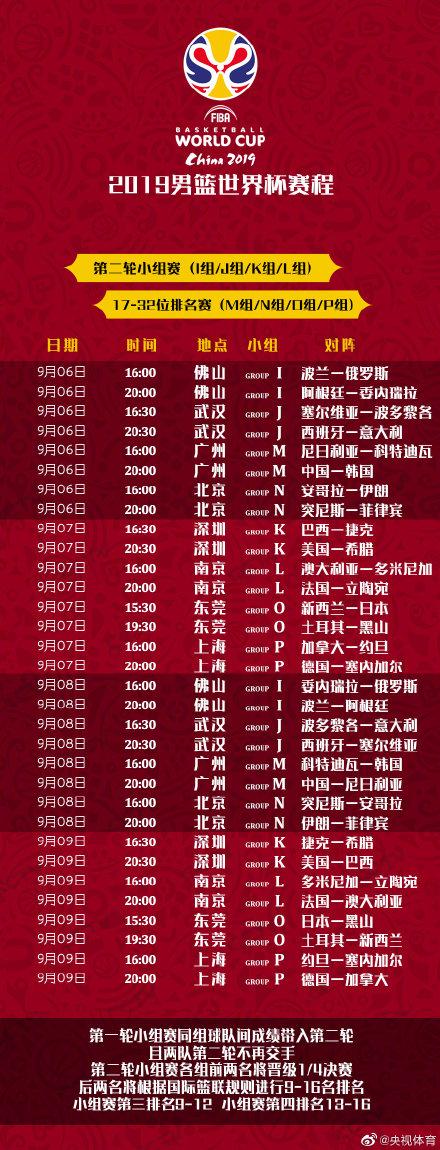 FIBA世界杯蛋糕？fiba男篮世界杯赛程