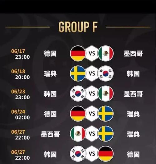 上海2018足球世界杯？世界杯2018赛程及结果