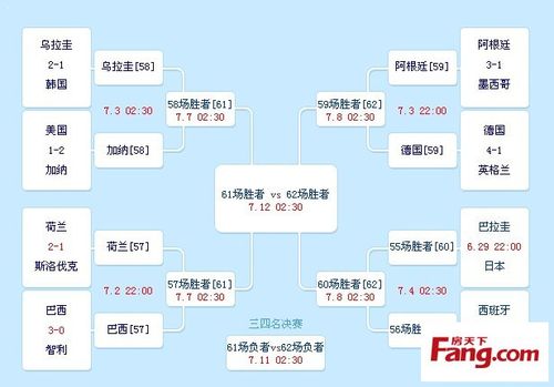 世界杯让球 1是什么意思(让球加一什么意思)