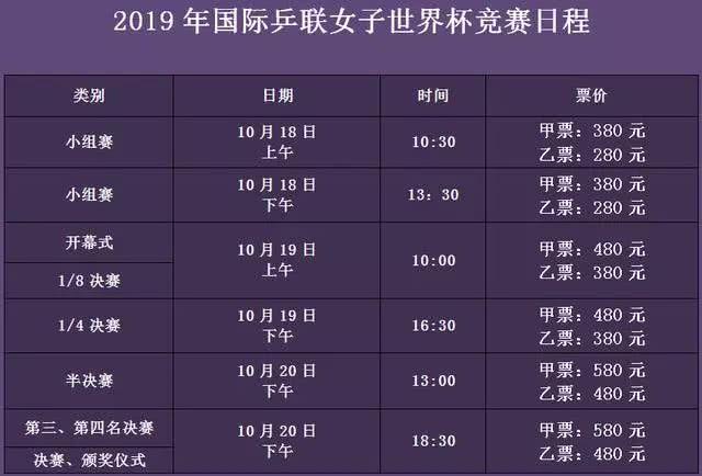 成都世界杯女子比赛(女乒世界杯2022赛程表) 成都世界杯女子比赛(女乒世界杯2022赛程表)