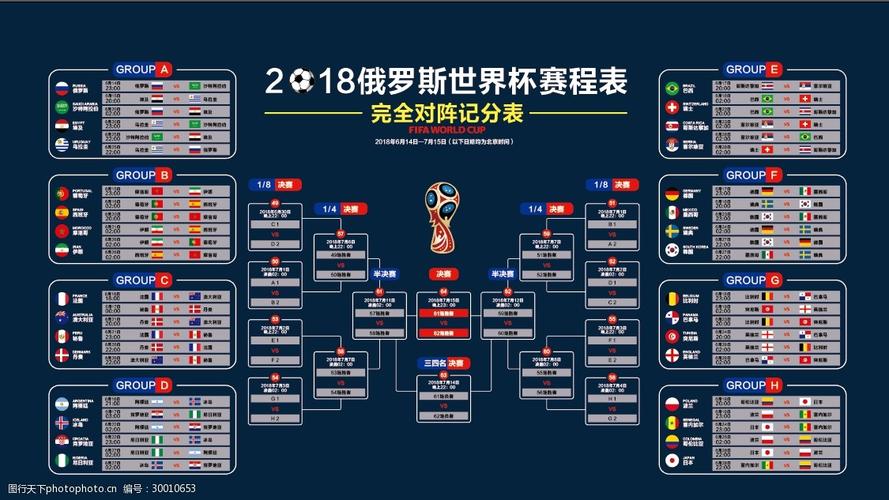 决赛世界杯时间规划表(世界杯2022赛程时间表) 决赛世界杯时间规划表(世界杯2022赛程时间表)