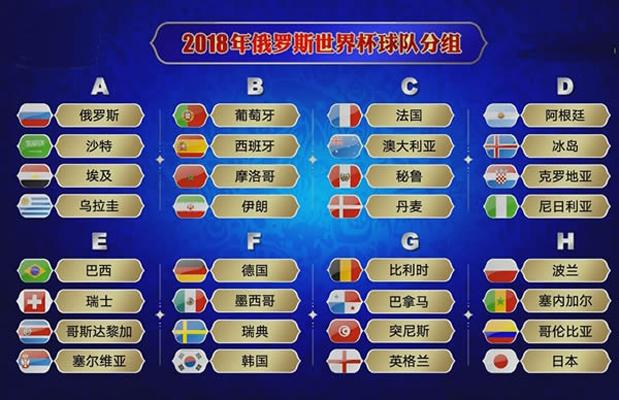 7月号世界杯?今年世界杯是几月到几月 7月号世界杯?今年世界杯是几月到几月