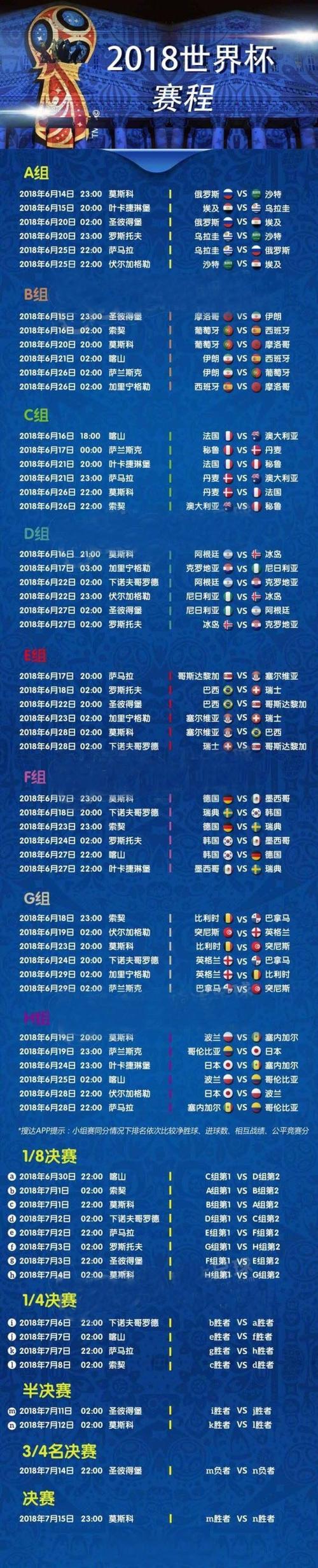 世界杯亚预赛2018(2018年俄罗斯世界杯赛程) 世界杯亚预赛2018(2018年俄罗斯世界杯赛程)