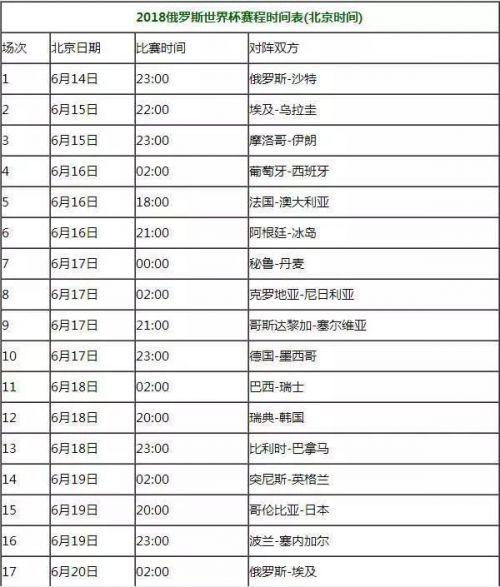 新年俄罗斯世界杯？俄罗斯传统节日一览