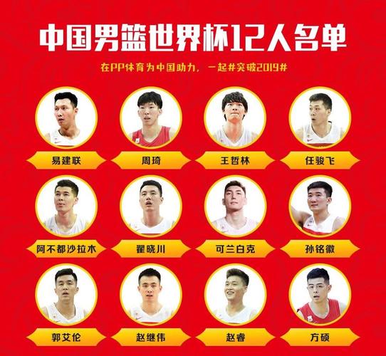 上届世界杯最新排名中国(上届男篮世界杯排名) 上届世界杯最新排名中国(上届男篮世界杯排名)