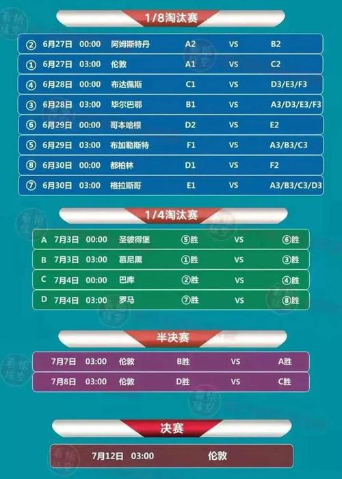 2020年俱乐部世界杯,2020世界杯时间 2020年俱乐部世界杯,2020世界杯时间