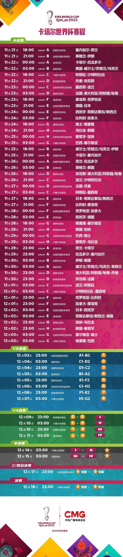 2020年俱乐部世界杯,2020世界杯时间 2020年俱乐部世界杯,2020世界杯时间